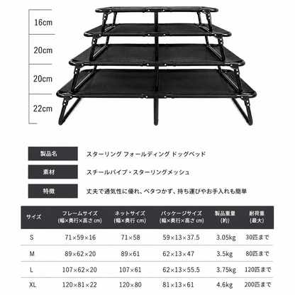 犬ベッド コット型 メッシュ 折り畳み