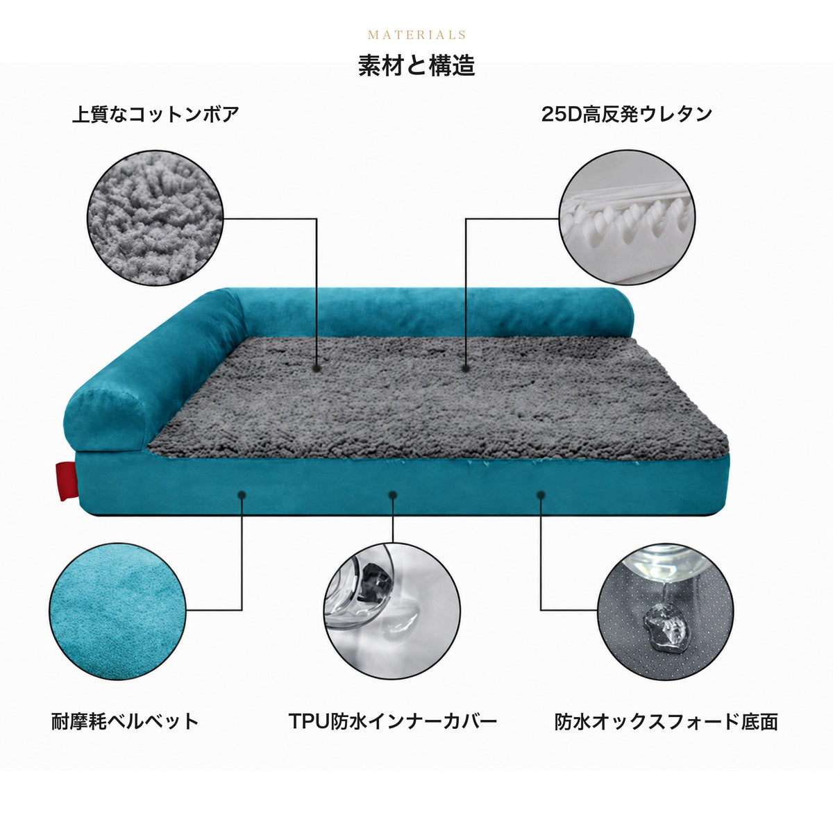 犬ベッド ソファ型 L字背もたれ ベルベット 防水 洗える 中型犬〜大型犬 素材と構造